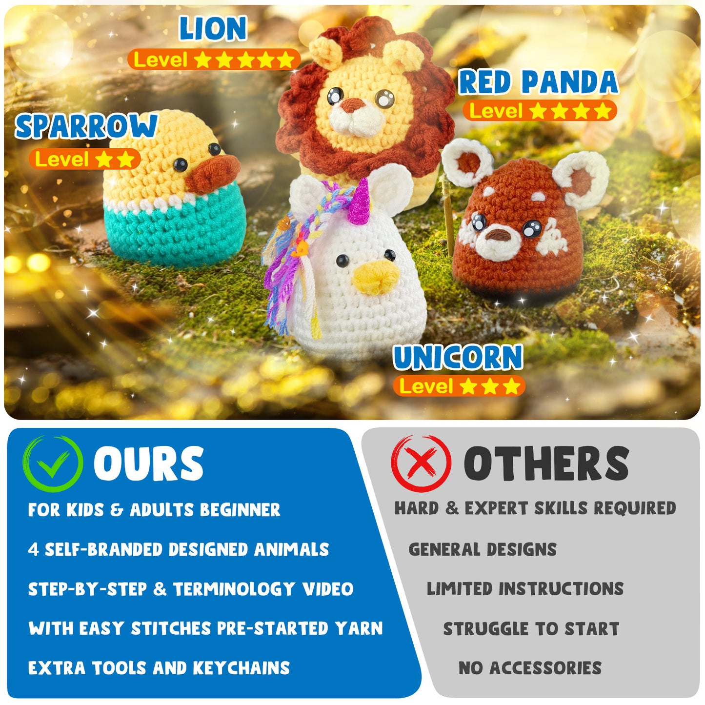 Red Panda Crochet Kit & Pattern, Beginner Crochet Kit